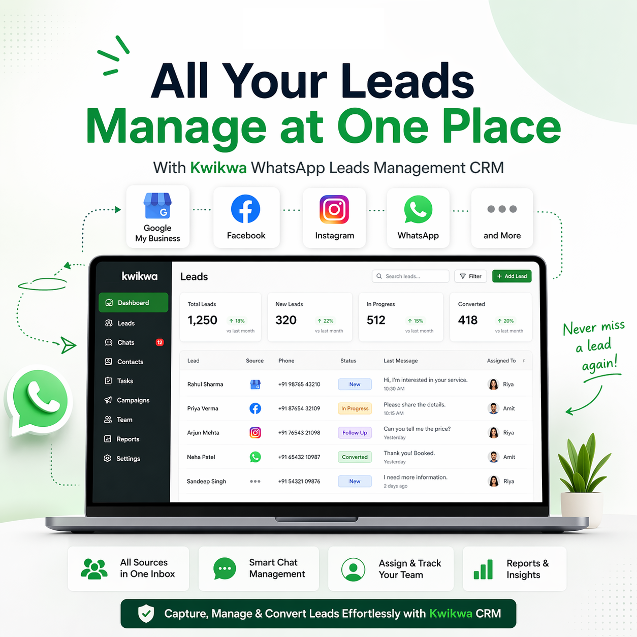 kwikwa leads manage crm